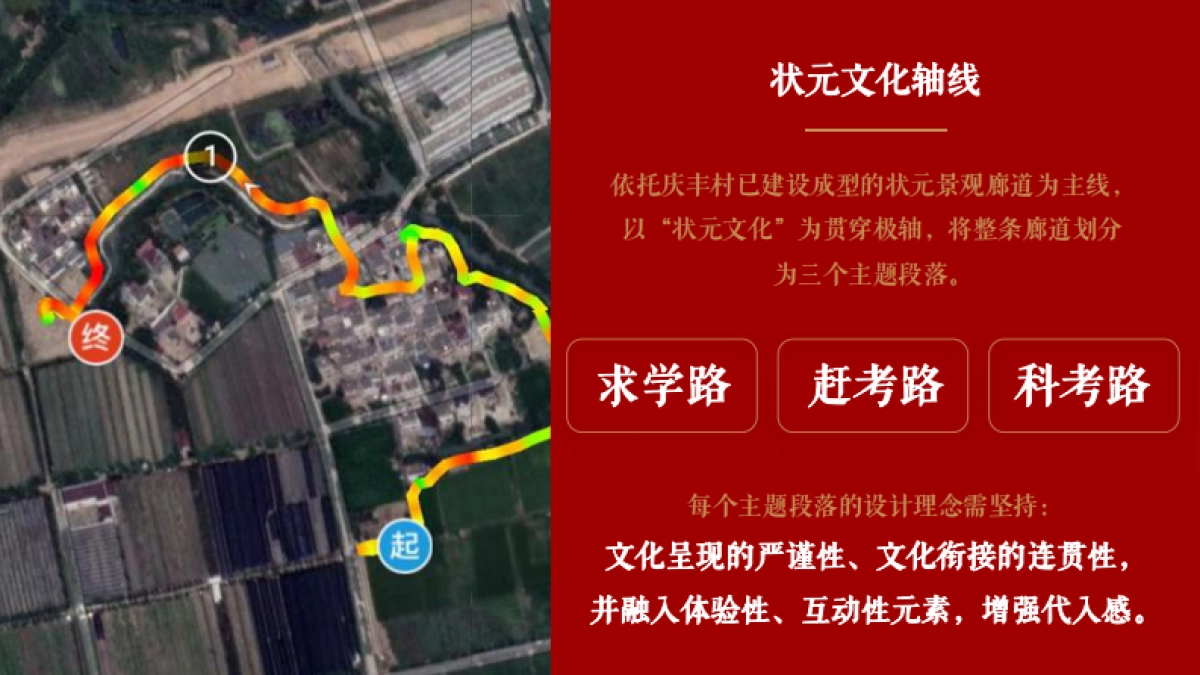 文旅庆丰村全国文明村镇申报工作计划_第7页