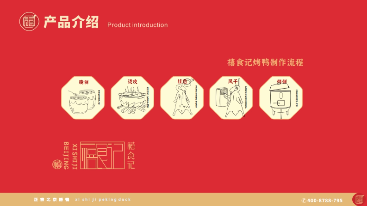 禧食记北京烤鸭招商手册_第6页