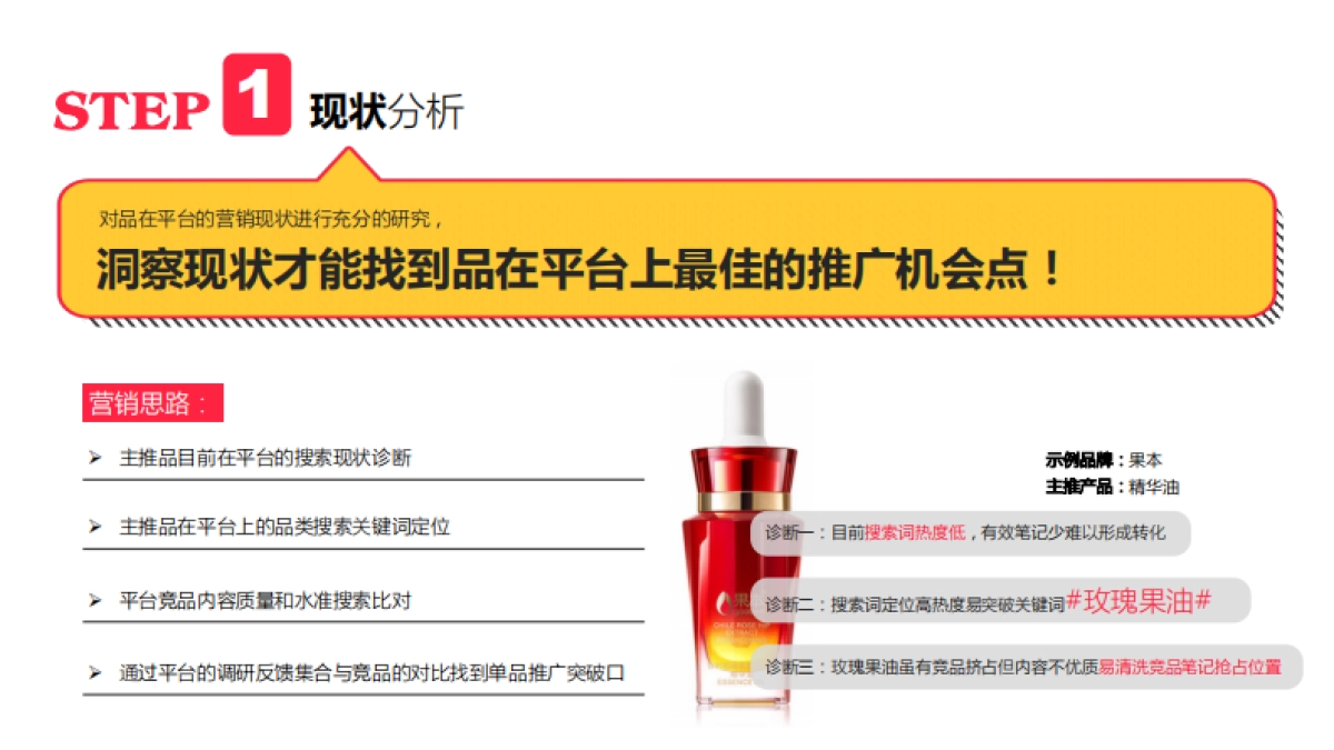 小红书单品种草案_第6页