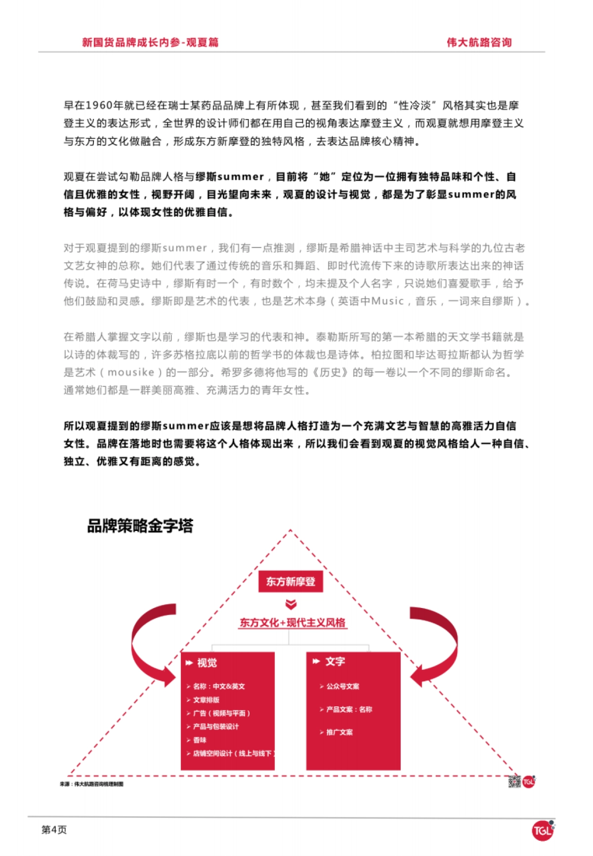 新国货品牌成长内参-观夏篇-伟大航路咨询_第8页