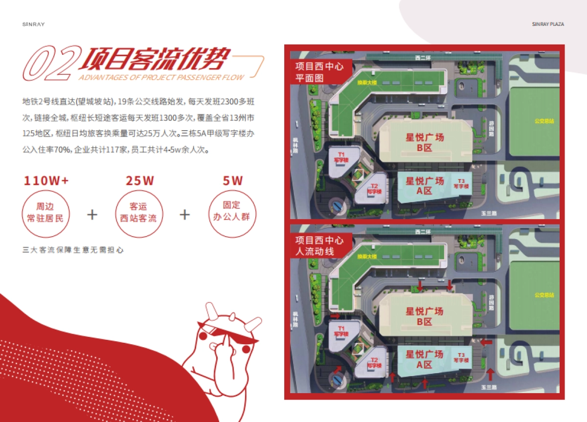 星悦广场国潮街区项目介绍规划_第4页
