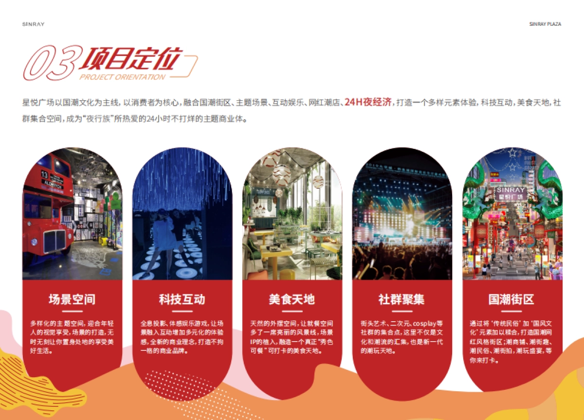 星悦广场国潮街区项目介绍规划_第5页