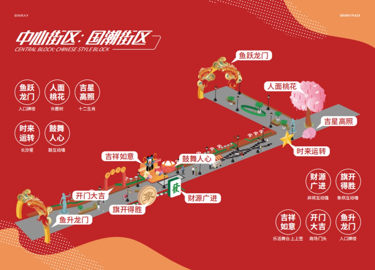 星悦广场国潮街区项目介绍规划_第9页