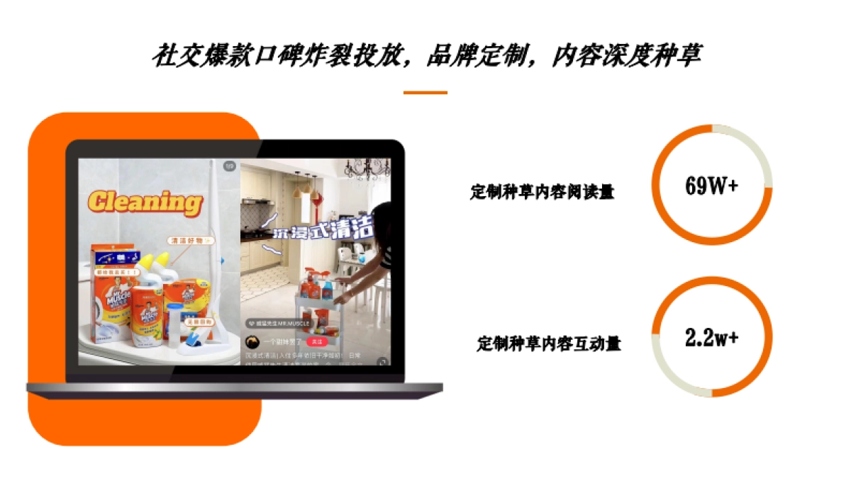 威猛先生小红书投放结案报告_第10页