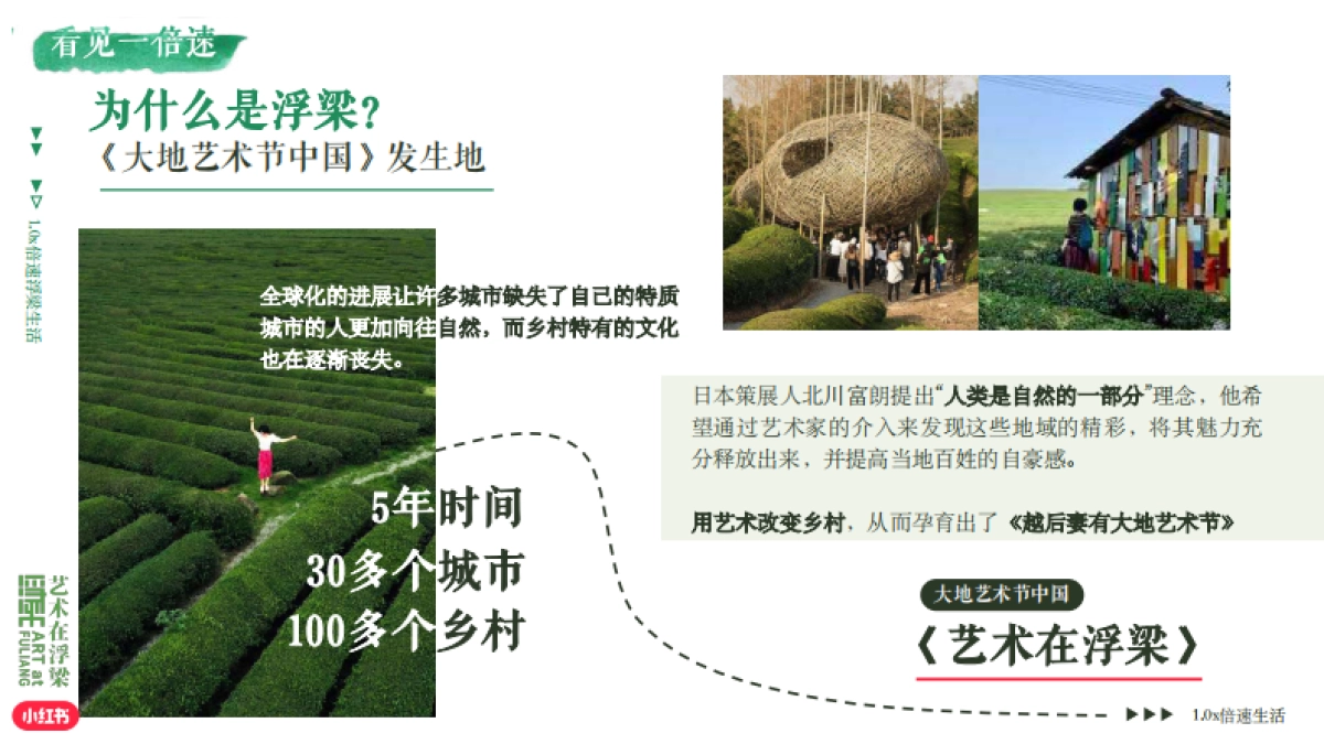 小红书【重回一倍速生活】招商通案_第7页