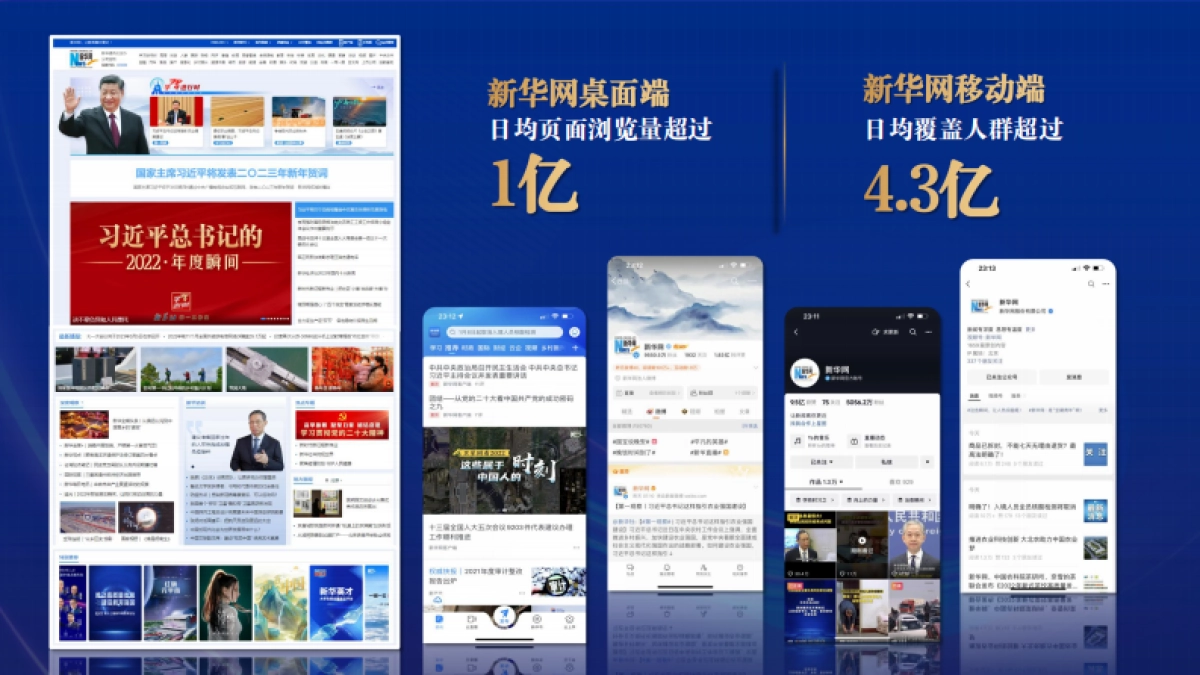 新华网2023服务资源介绍_第3页