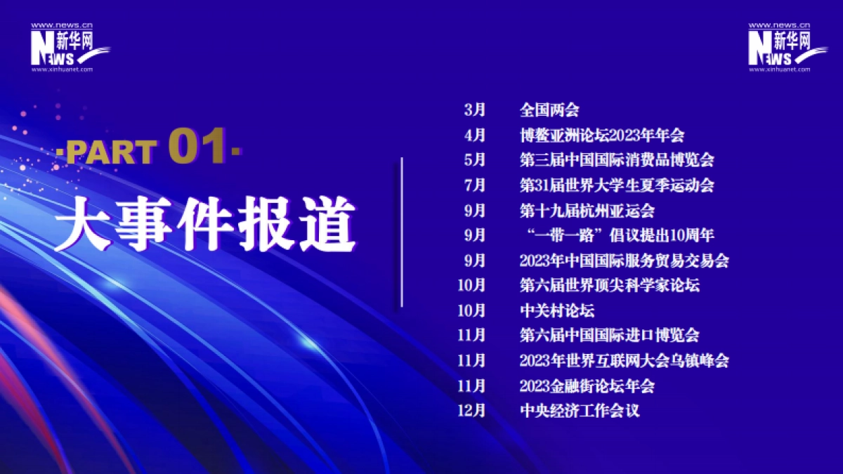 新华网2023服务资源介绍_第5页