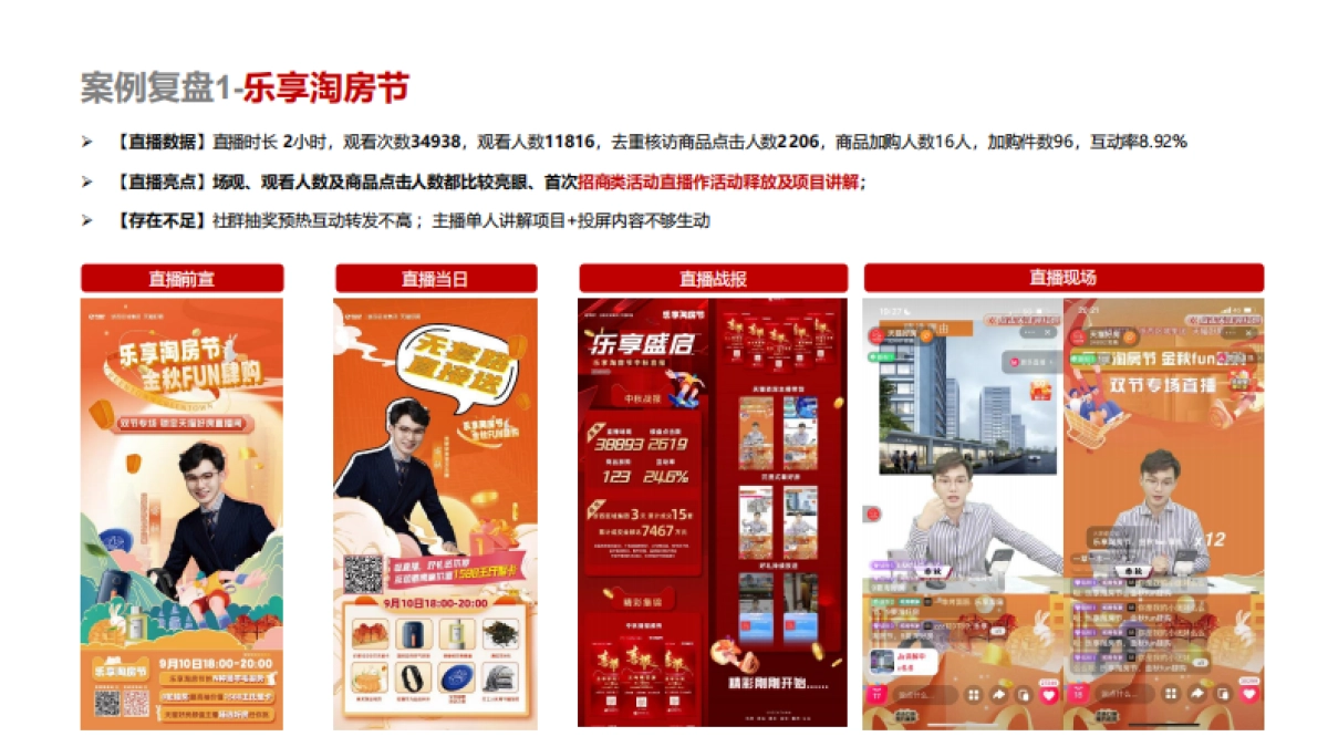 直播SOP工具包_第10页