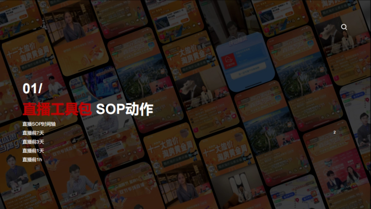 直播SOP工具包_第2页