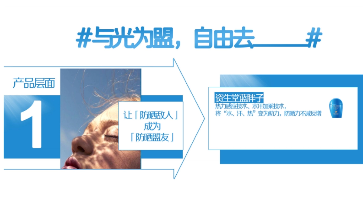 资生堂蓝胖子brief_第8页