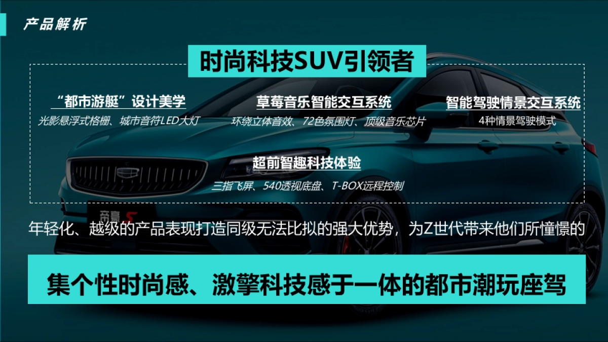 帝豪广州站新车上市活动策划方案_第4页