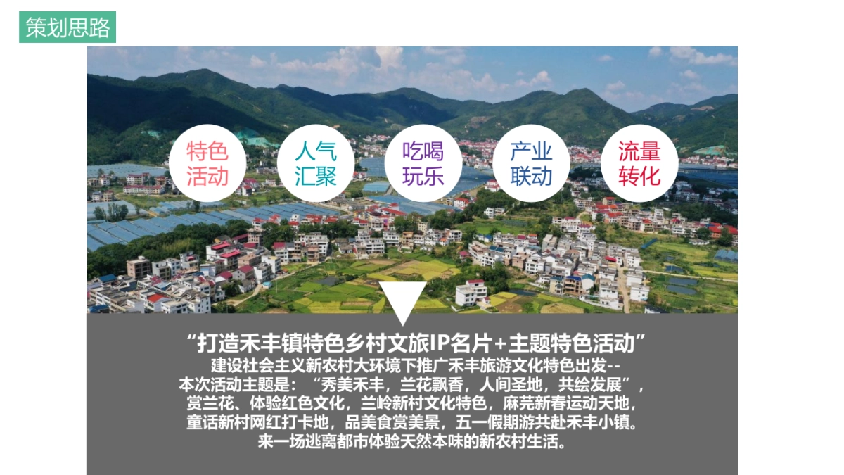 禾丰兰花小镇景区五一文化旅游节活动策划方案_第6页