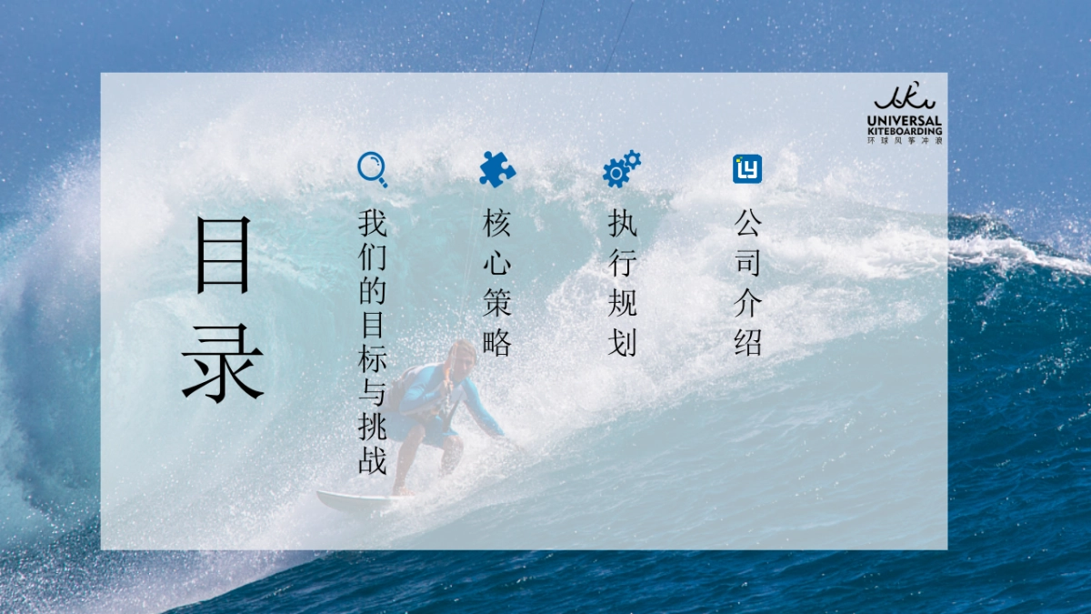 环球风筝冲浪小红书投放方案_第2页