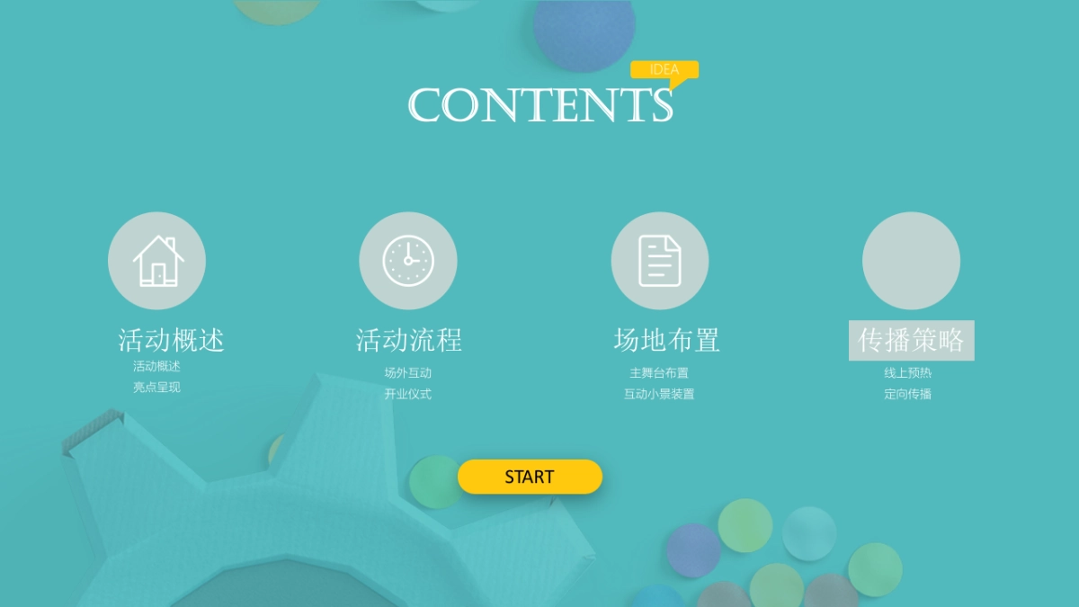 吉利4S店开业活动策划案_第2页