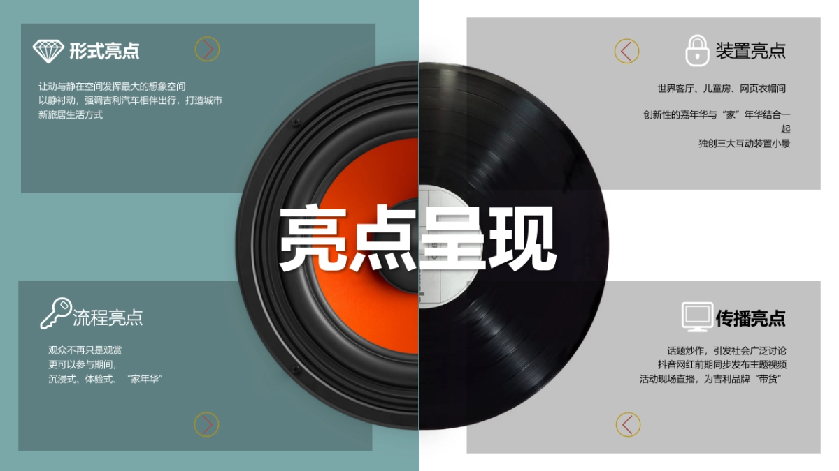 吉利4S店开业活动策划案_第6页