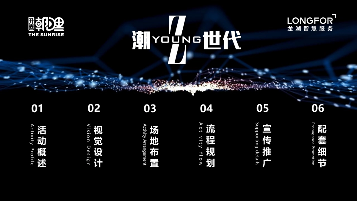 升喜朝阳里招商发布会“潮Young‘Z’世代”活动策划方案_第7页