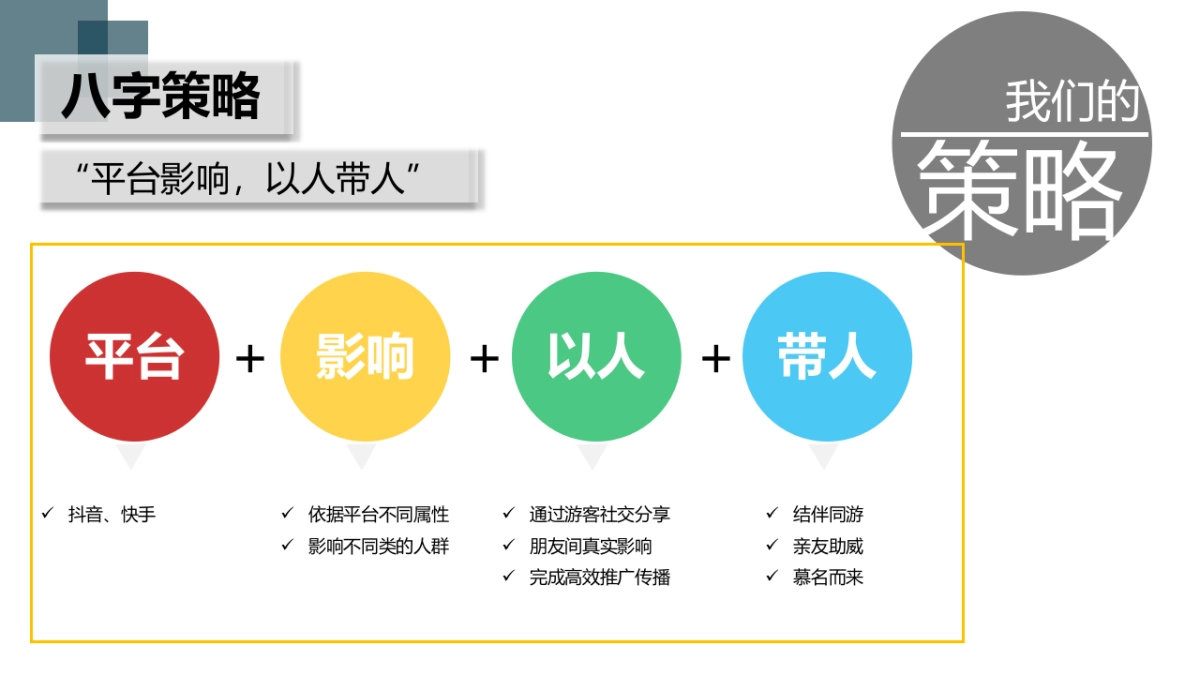 桐城花间塘景区五一节庆方案_第9页