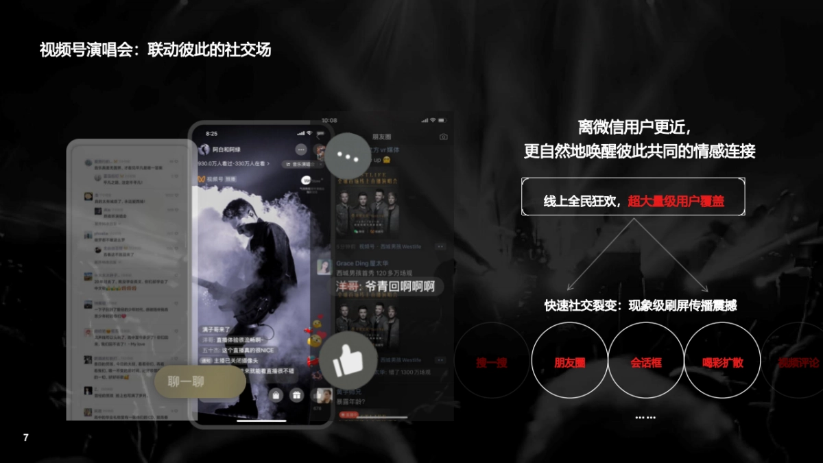 微信视频号演唱会直播招商方案_第8页