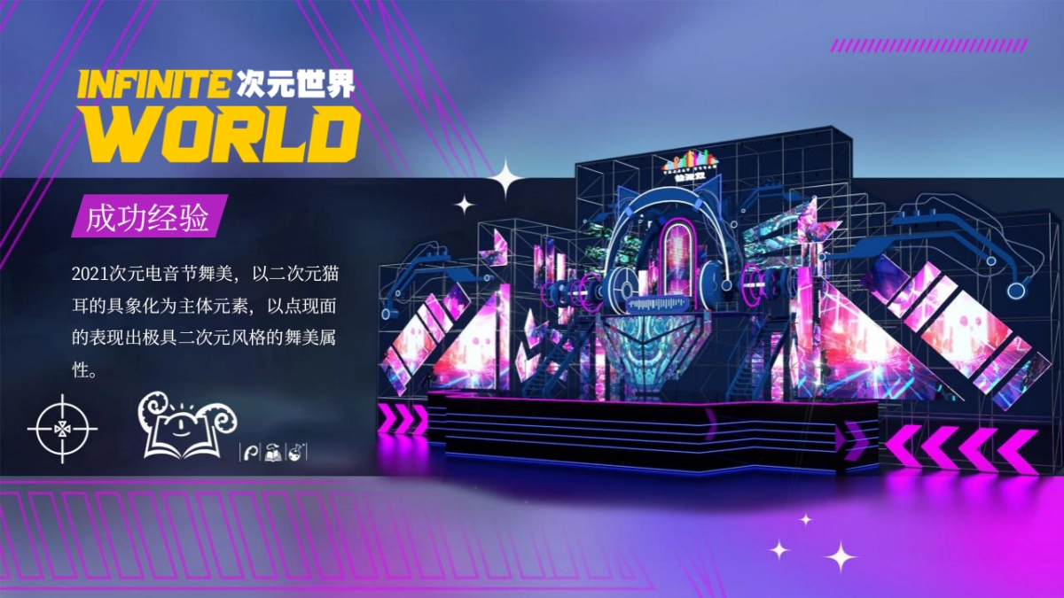 文旅游乐园次元电音节活动策划方案_第9页