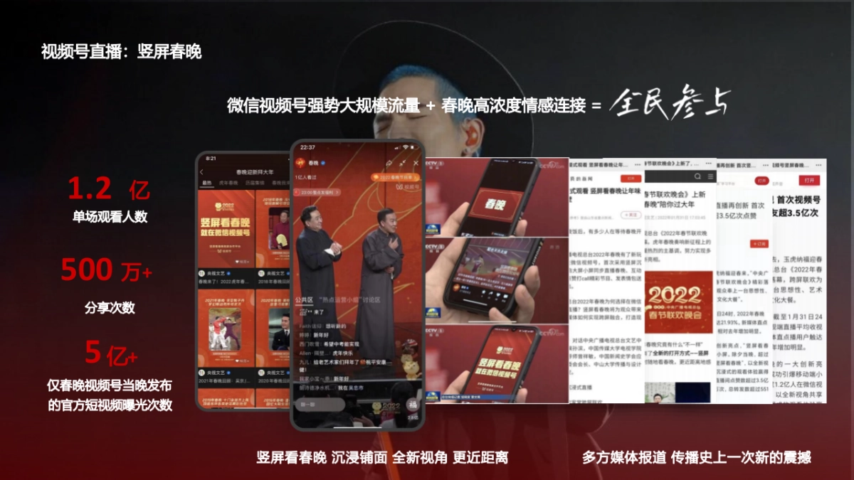 萧敬腾微信视频号演唱会商务方案_第8页