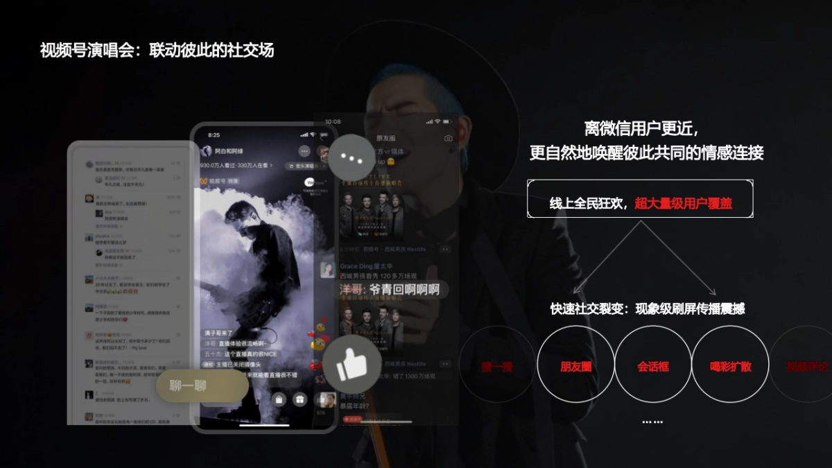 萧敬腾微信视频号演唱会商务方案_第9页