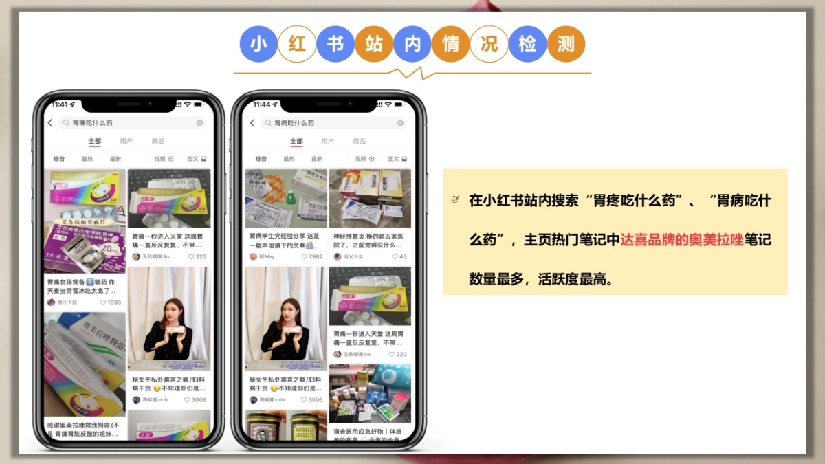 新三九胃泰小红书营销方案_第8页