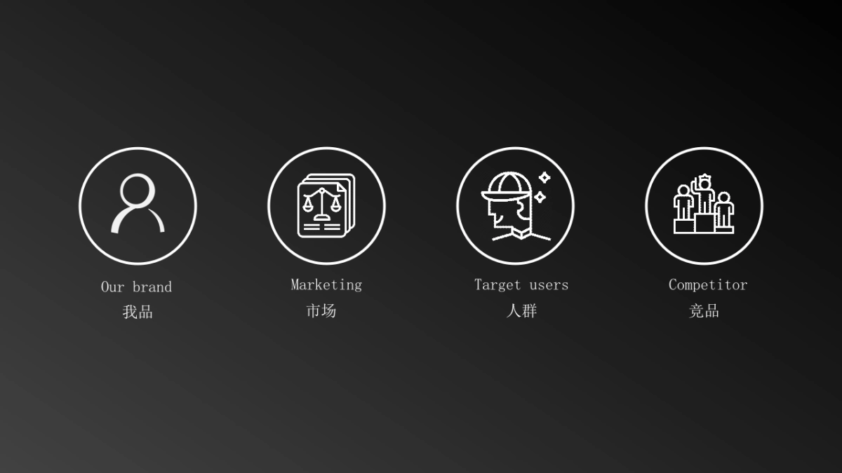 中顺洁柔2023线上整合营销方案_第5页