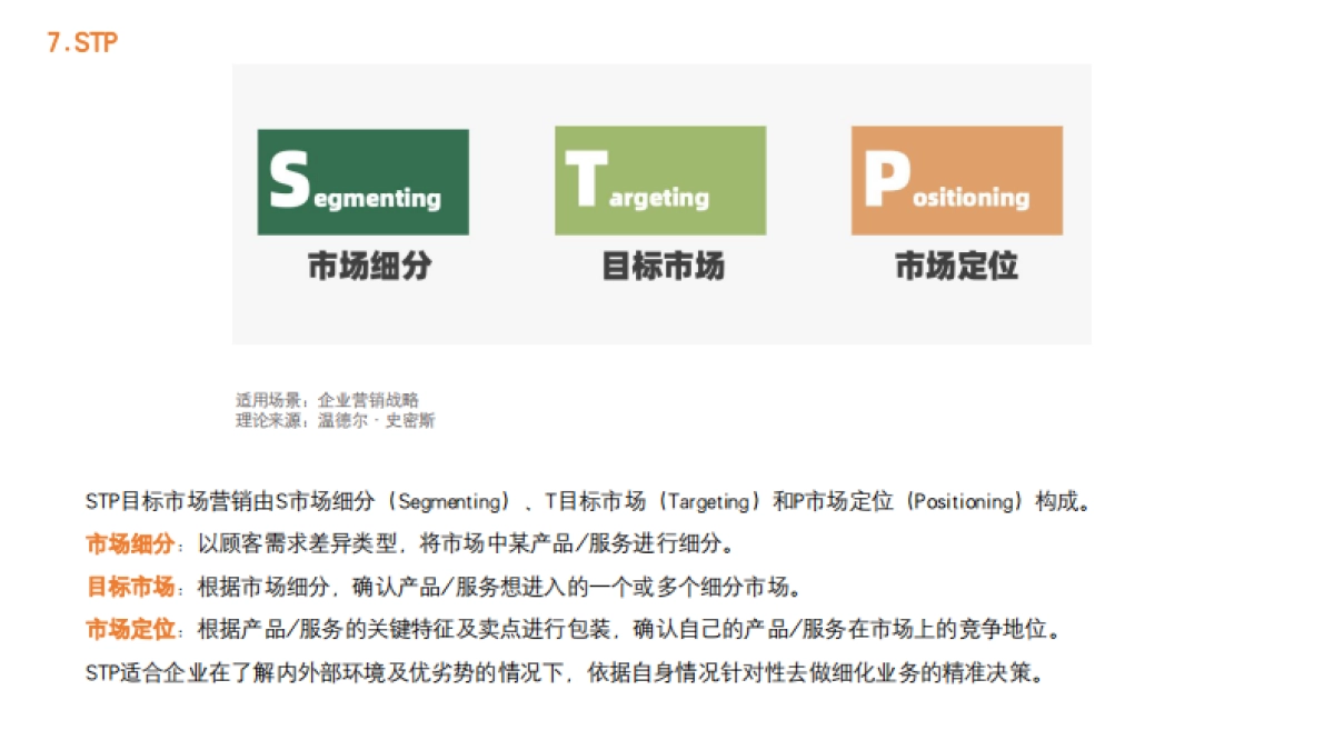 92种营销策略方法-2023_第10页