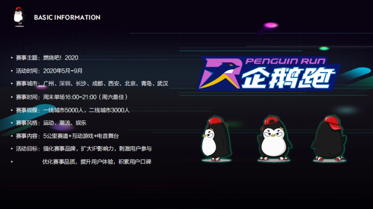2020腾讯企鹅跑策划方案_第4页