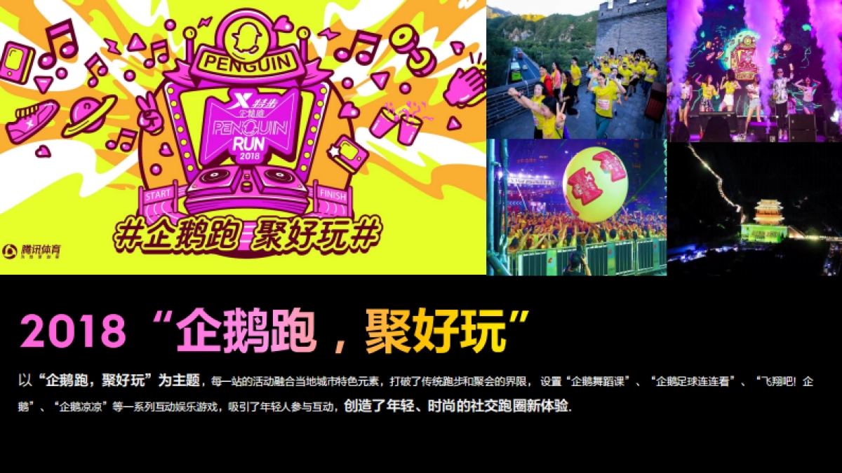 2020腾讯企鹅跑策划方案_第6页