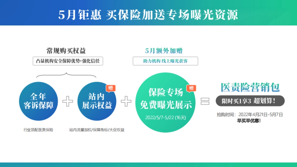 2022年新氧医责险营销包招商方案_第4页