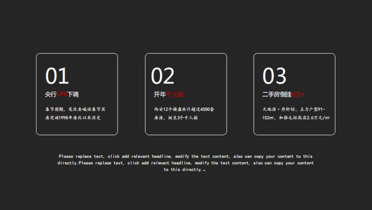 2022西安元熙樾府项目年度全年推广思路_第4页