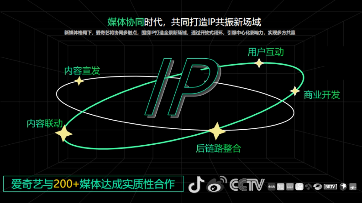 2023爱奇艺重点资源推介通案_第9页