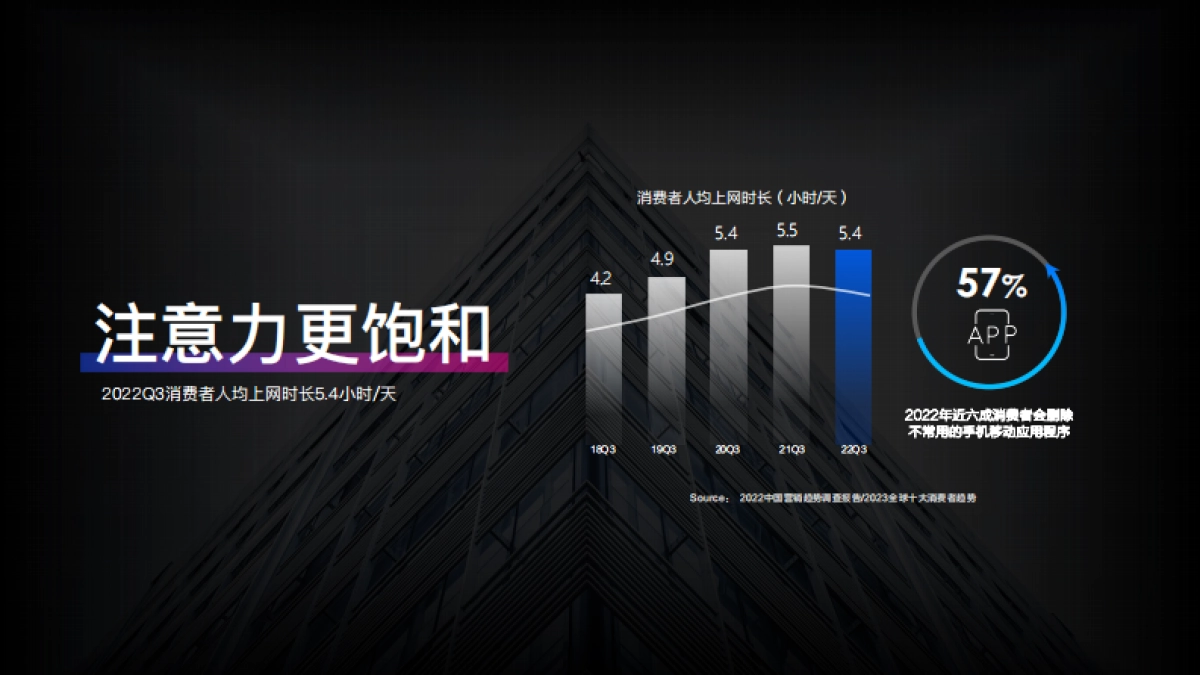 2023百度营销通案_第4页