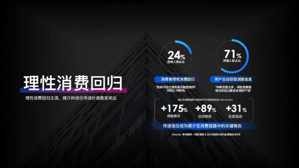 2023百度营销通案_第5页