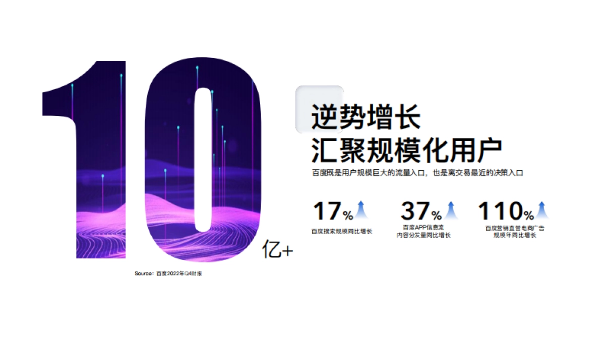 2023百度营销通案_第7页