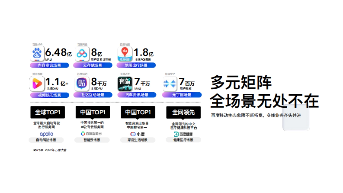 2023百度营销通案_第9页