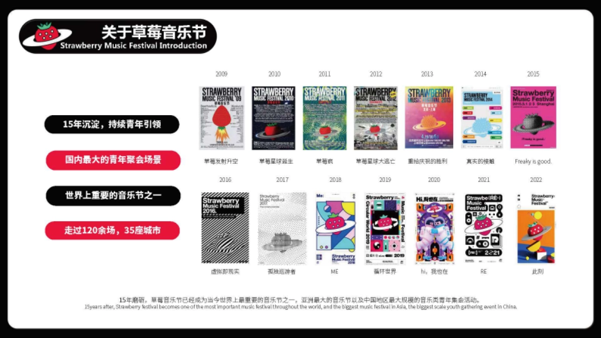 2023草莓音乐节资源案_第8页