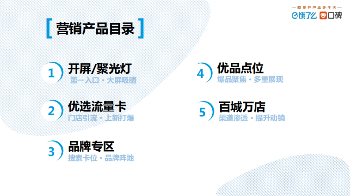 2023饿了么零售行业营销产品介绍_第2页