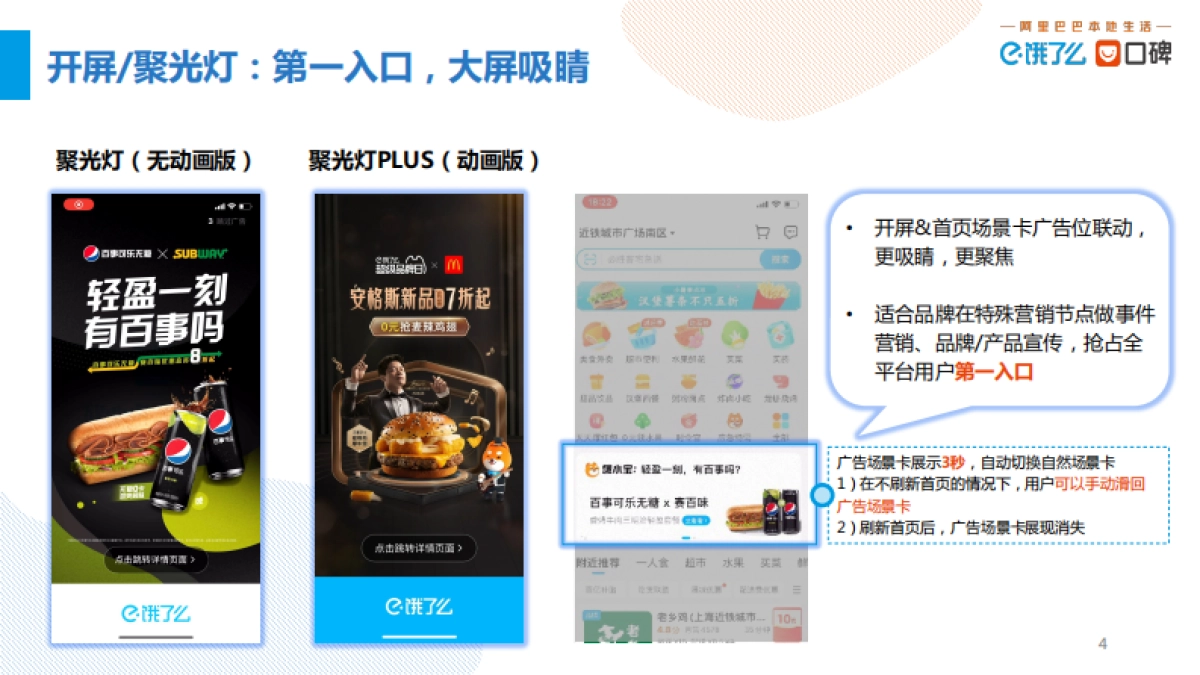 2023饿了么零售行业营销产品介绍_第4页