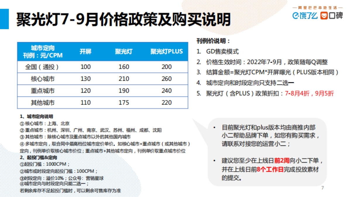 2023饿了么零售行业营销产品介绍_第6页