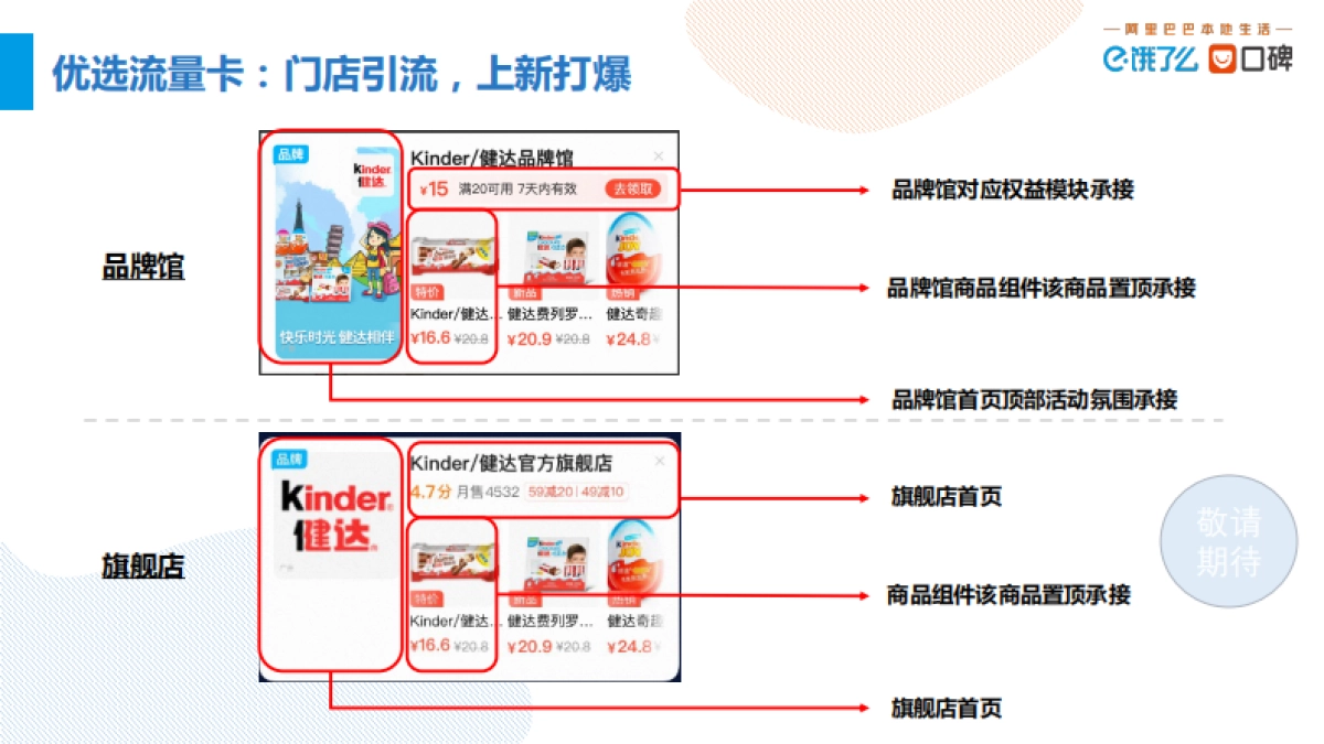 2023饿了么零售行业营销产品介绍_第8页