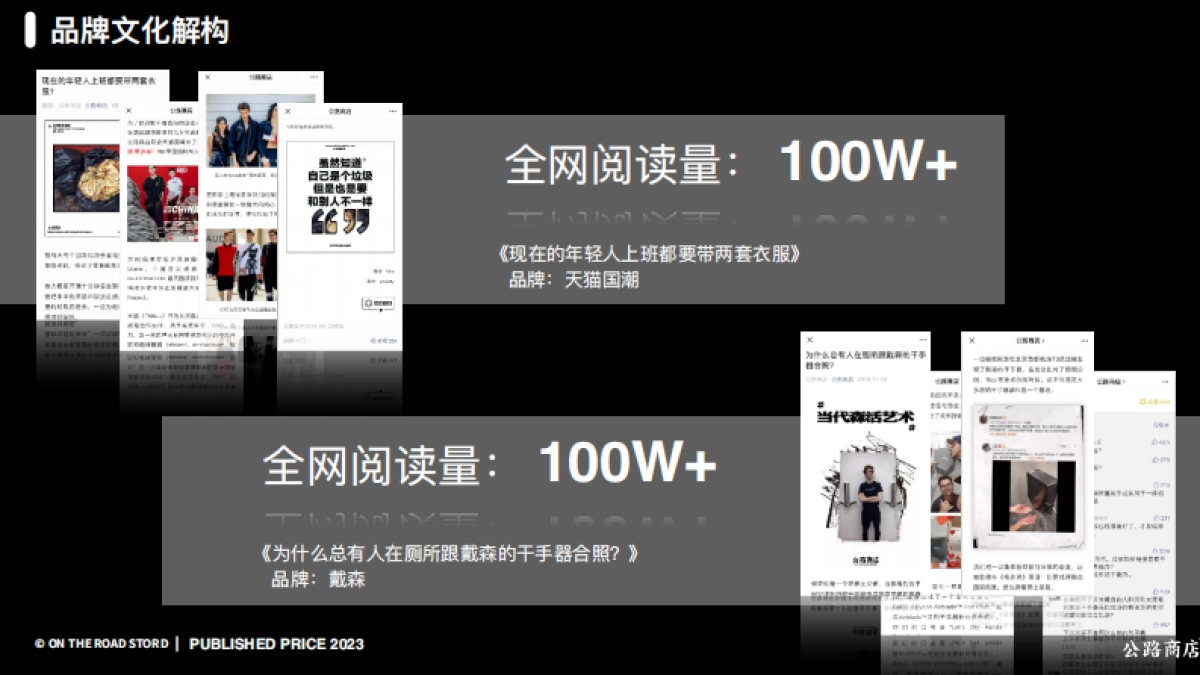 2023公路商店媒体通案_第10页