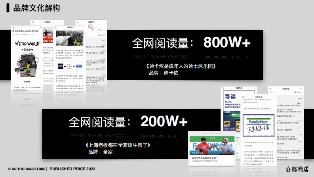 2023公路商店媒体通案_第9页