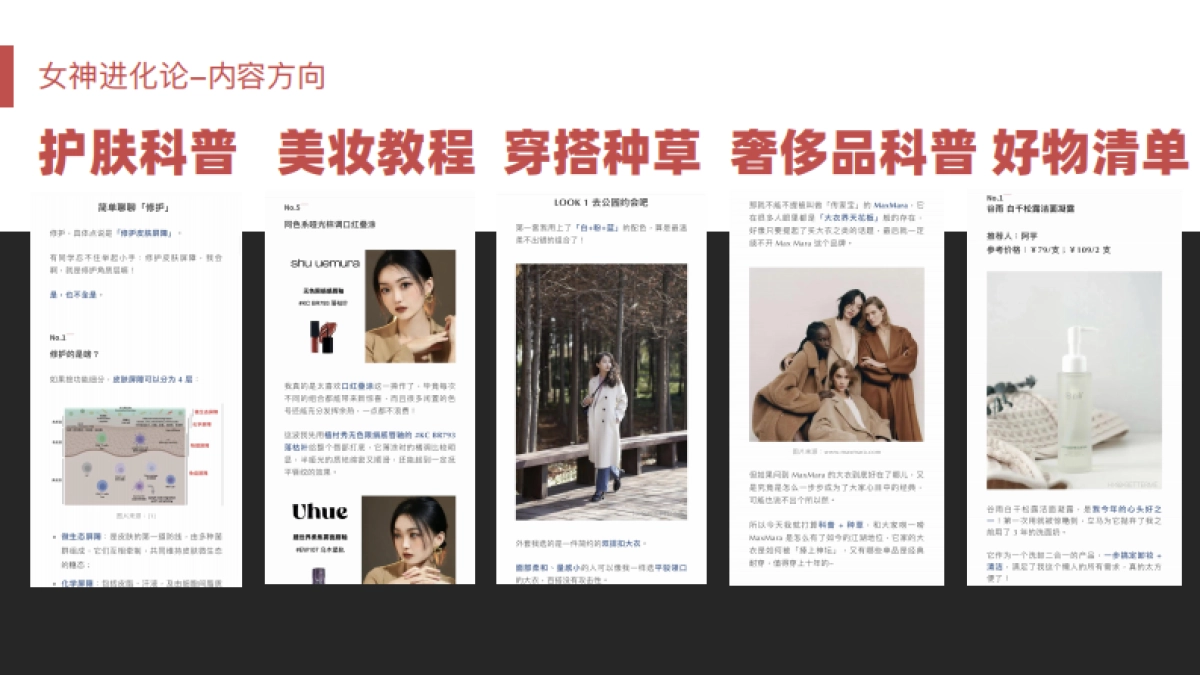 2023年Q1女神进化论矩阵媒体通案_第6页