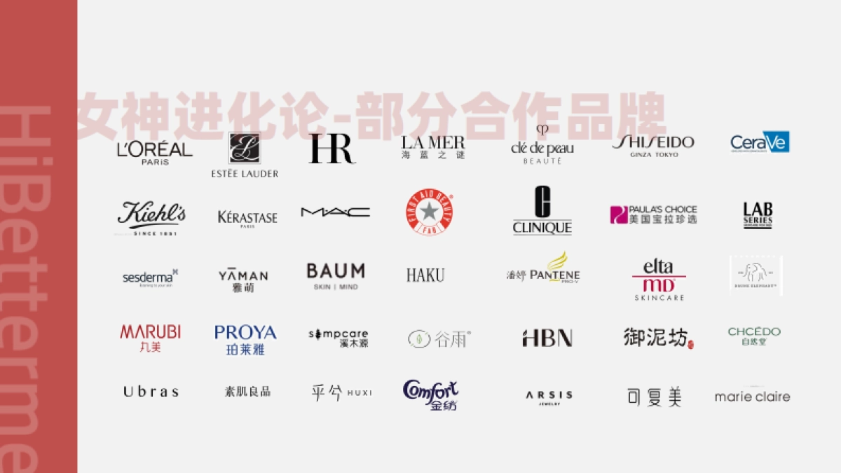 2023年Q1女神进化论矩阵媒体通案_第9页