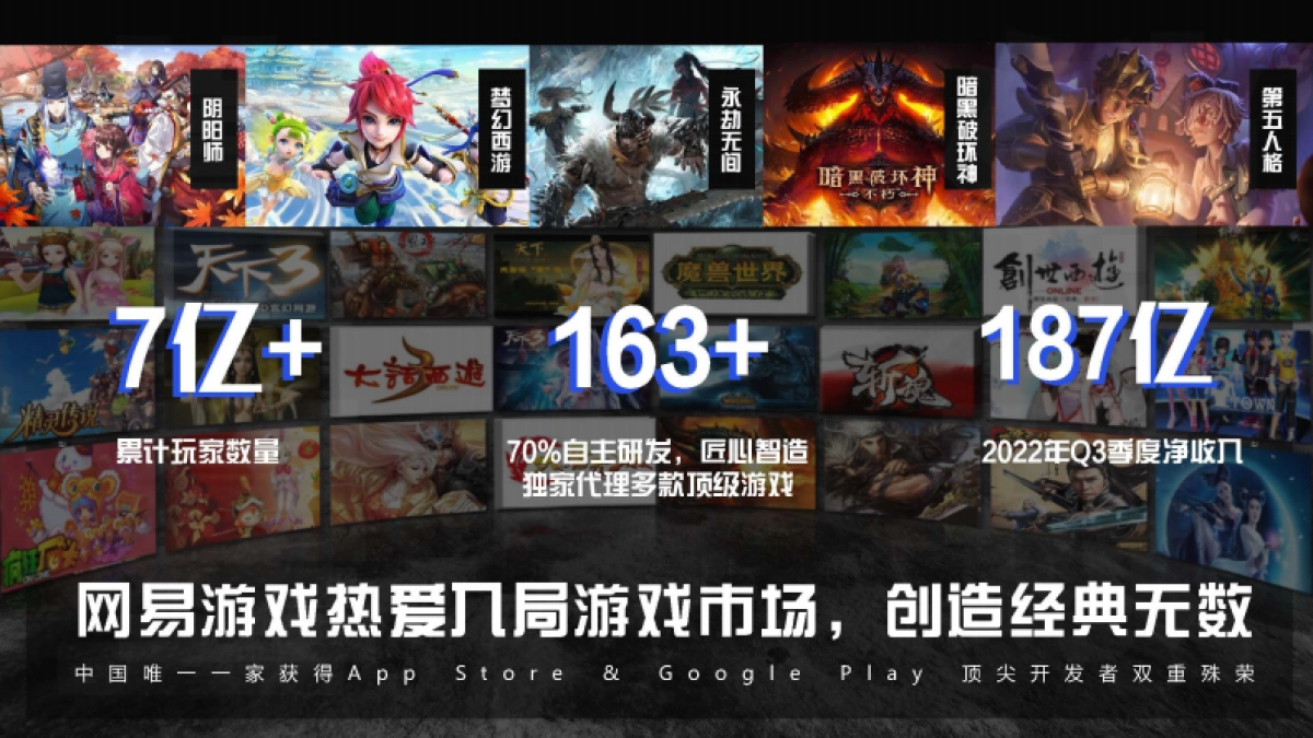 2023年网易游戏电竞营销通案_第10页