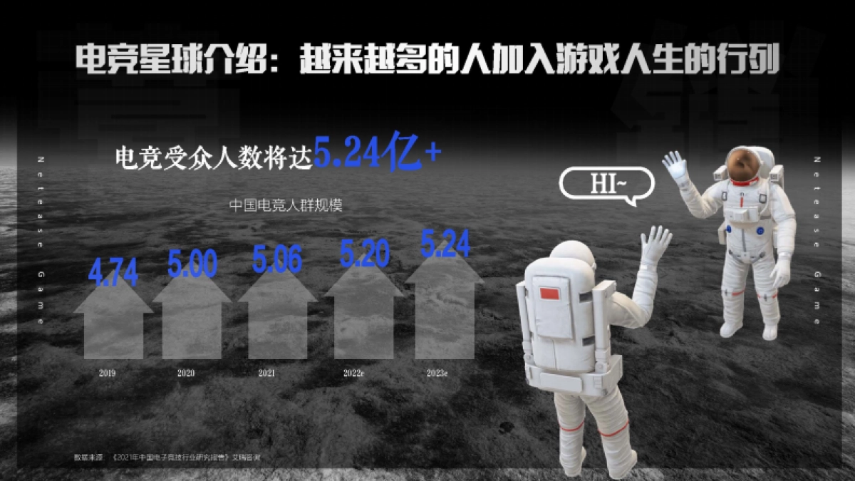2023年网易游戏电竞营销通案_第5页