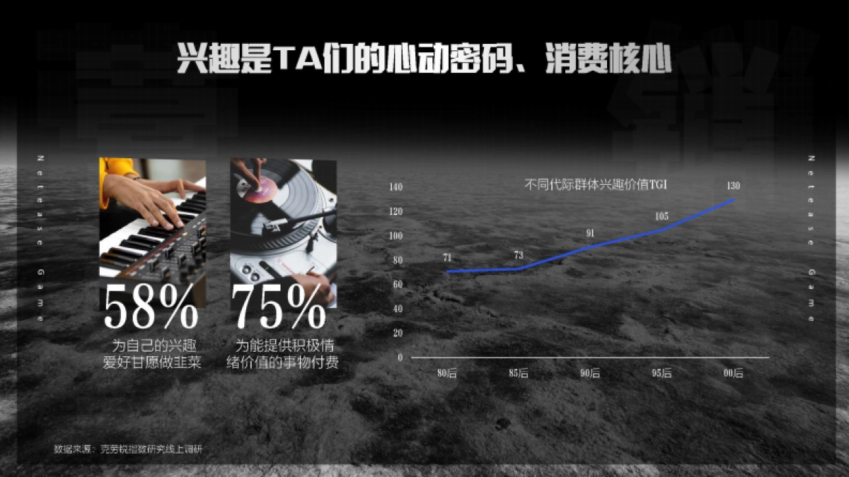 2023年网易游戏电竞营销通案_第7页
