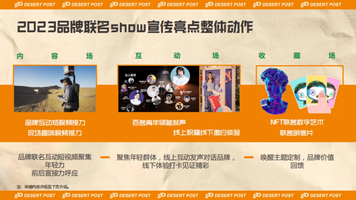 2023沙漠邮局520品牌联名发布会-无人区唤醒周_第10页